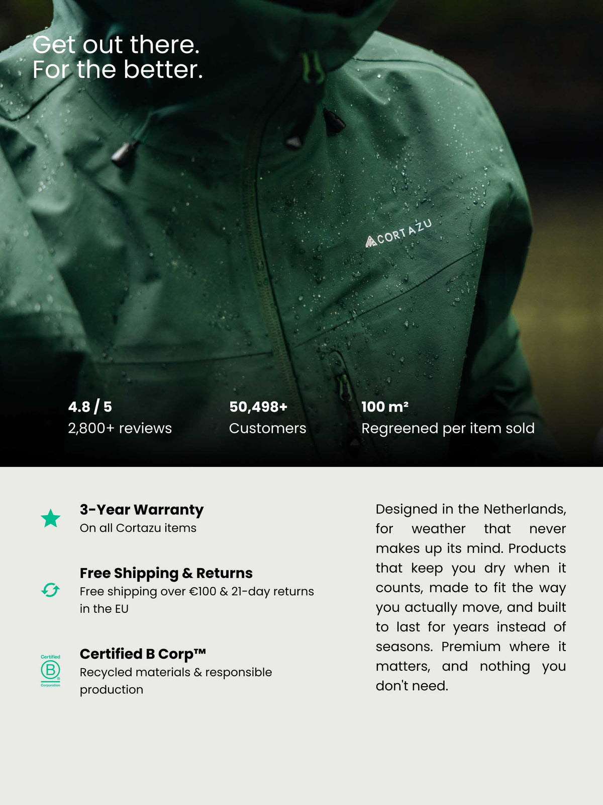 Alpine Shell Jacket Dark Blue | Men