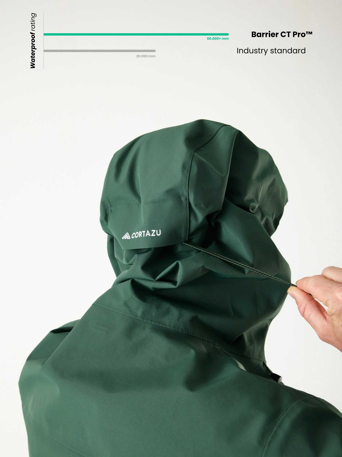 Alpine Shell Jacket Dark Green | Men