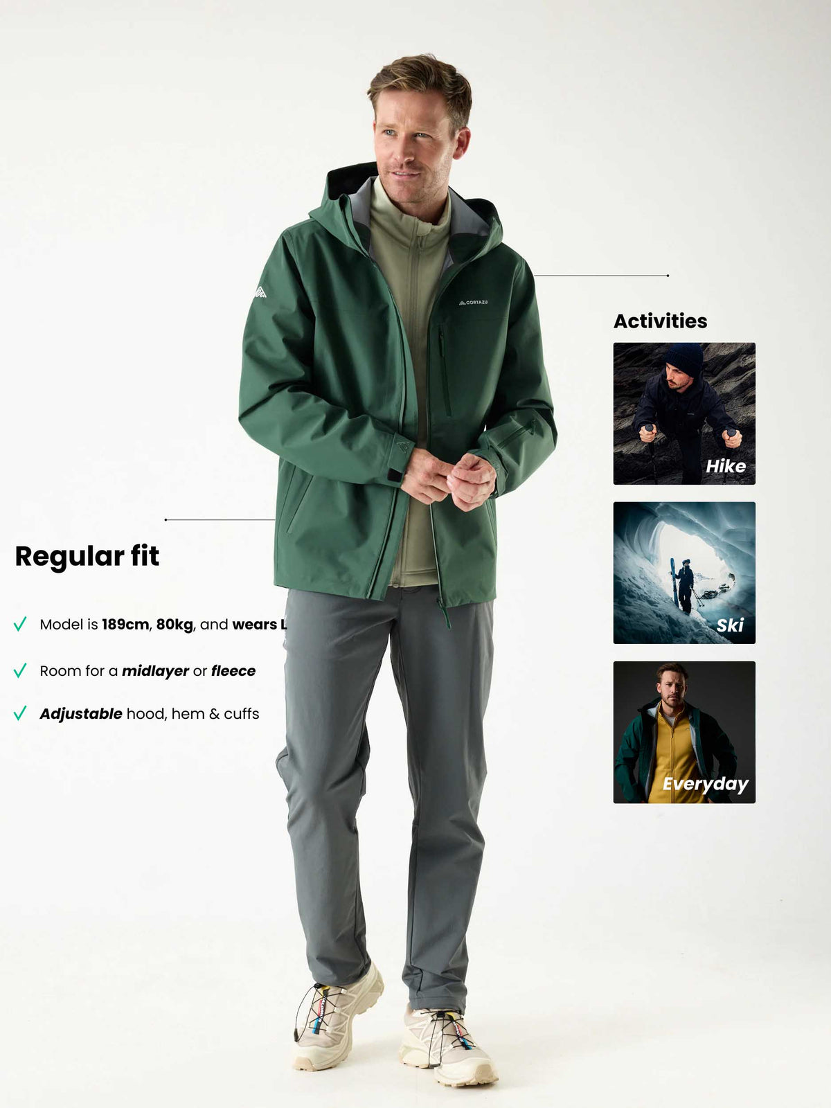 Alpine Shell Jacket Dark Green | Men