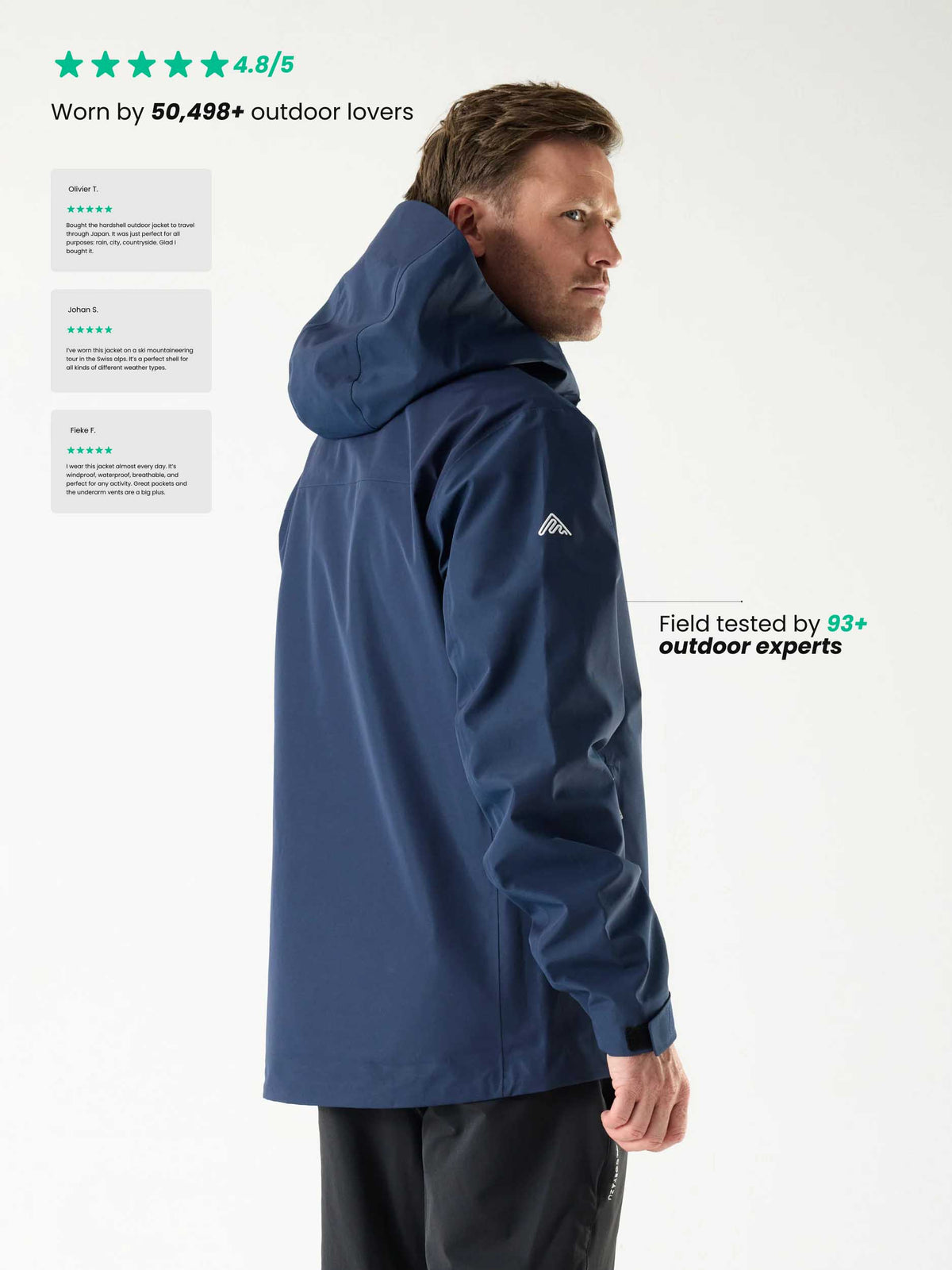 Alpine Shell Jacket Dark Blue | Men