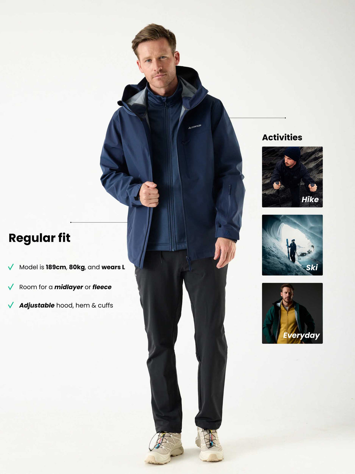 Alpine Shell Jacket Dark Blue | Men