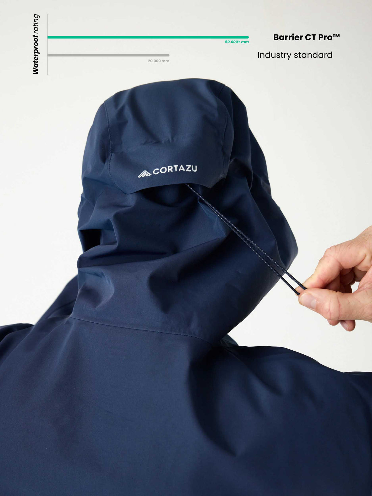 Alpine Shell Jacket Dark Blue | Men