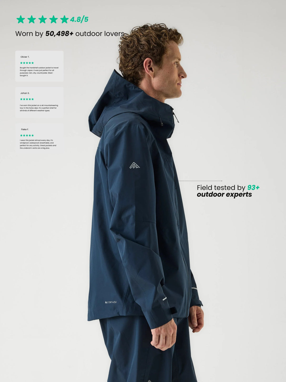 Cortazu Aero Rain Jacket men's in Navy, side profile on model