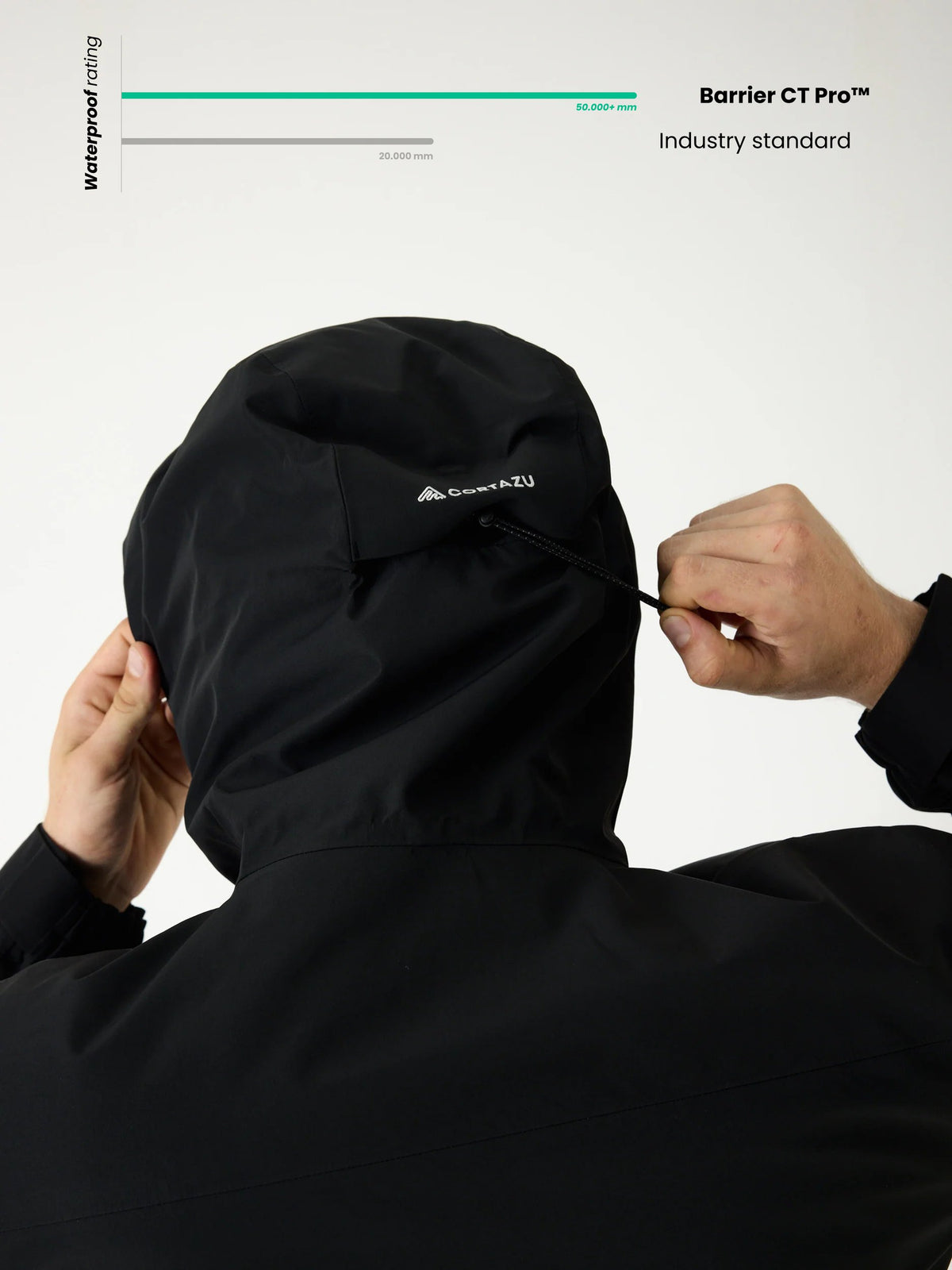 Cortazu Delta INS Shell Jacket men's in Black, hood and back view
