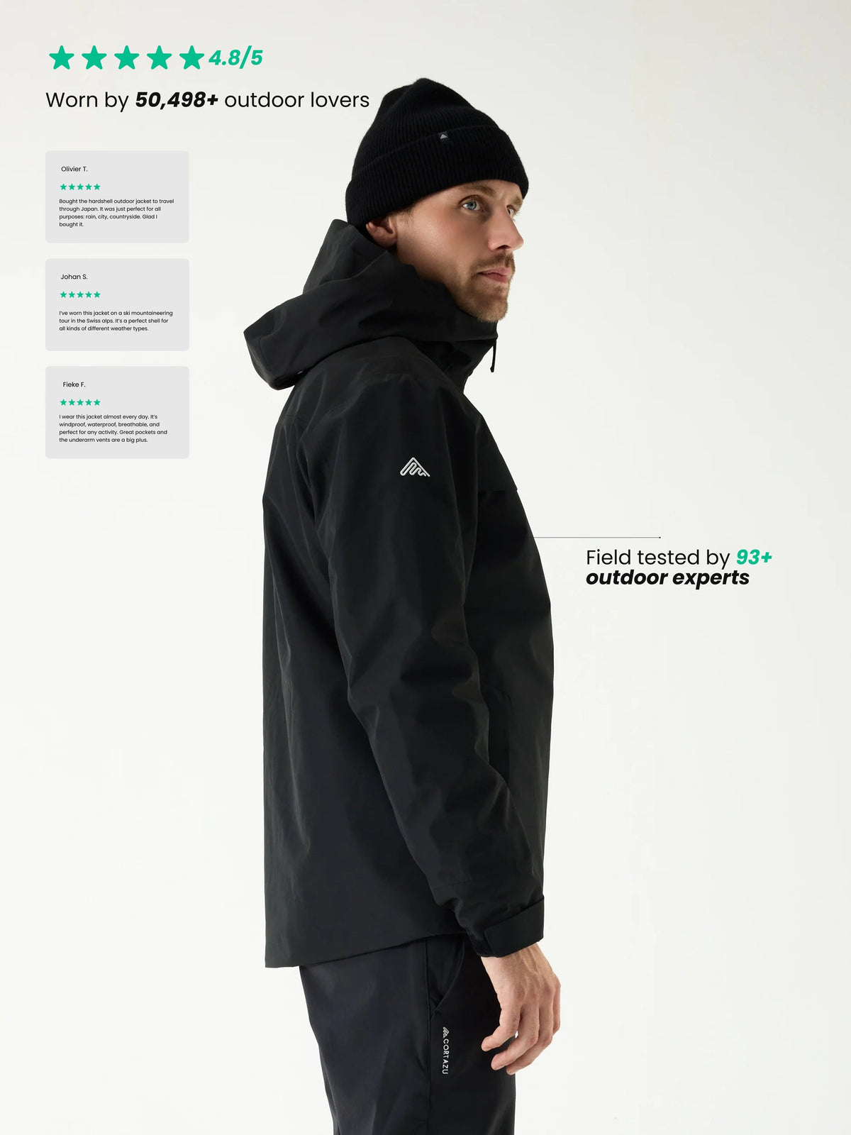 Delta INS Shell Jacket Black | Men