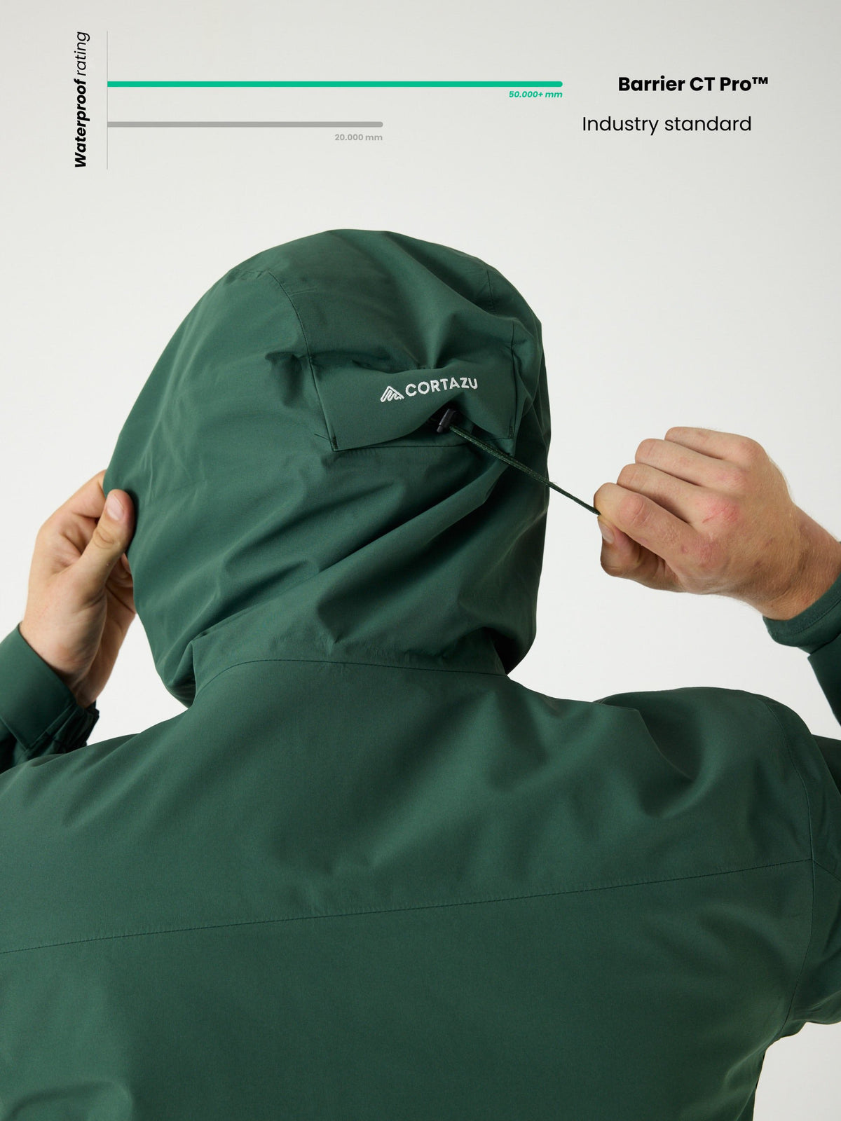 Delta INS Shell Jacket Dark Green | Men
