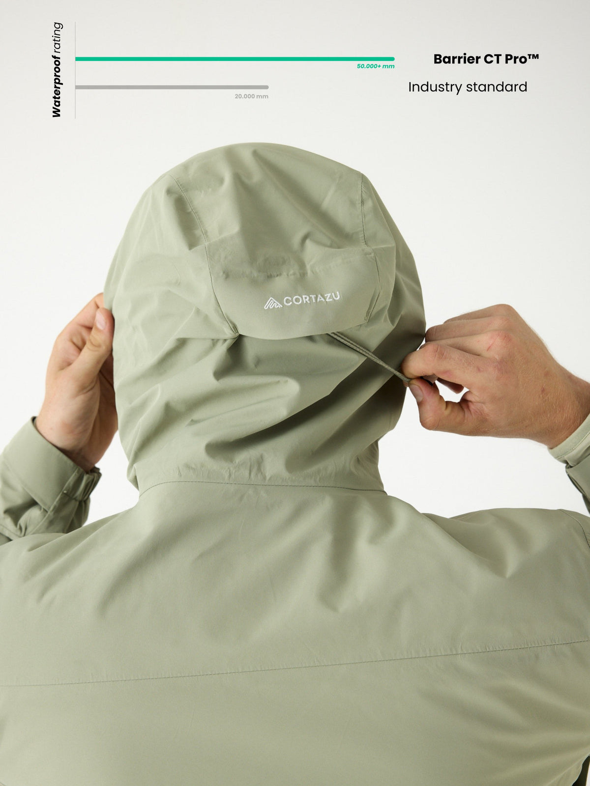 Delta INS Shell Jacket Olive | Men