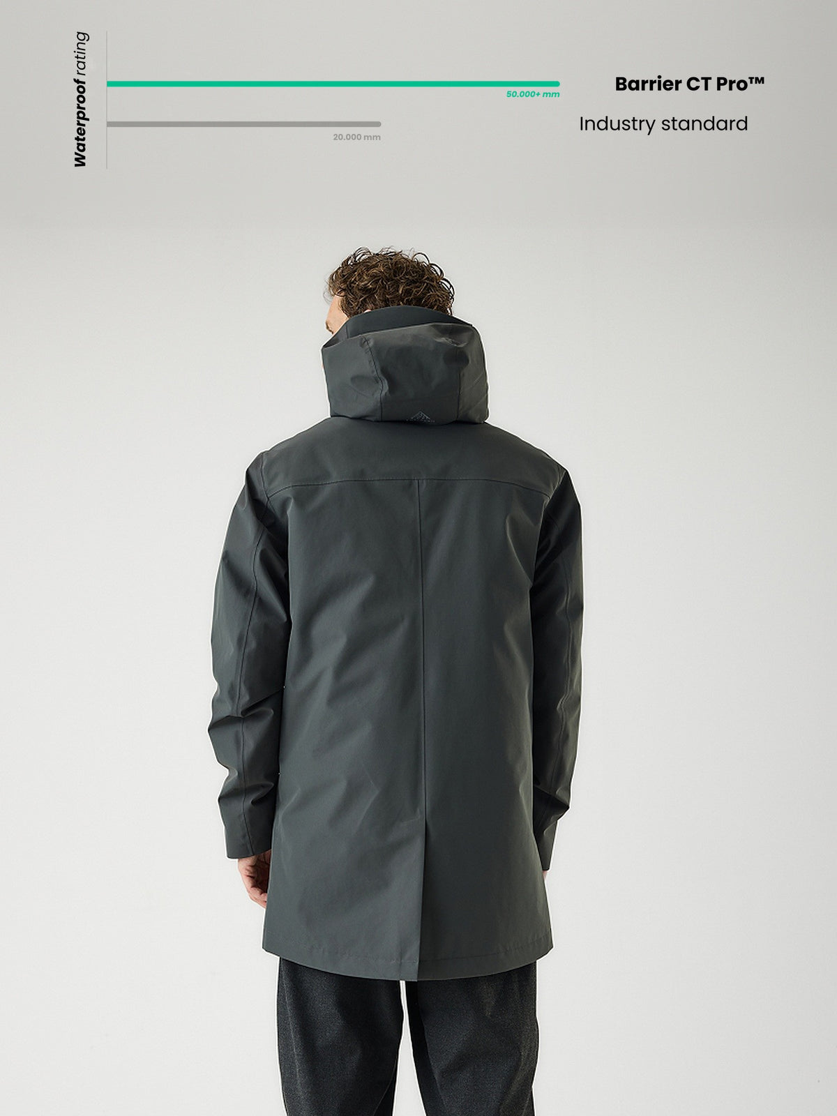 Cortazu Delta INS Parka men's in Dark Grey, back view on model with Barrier CT Pro™ waterproof rating
