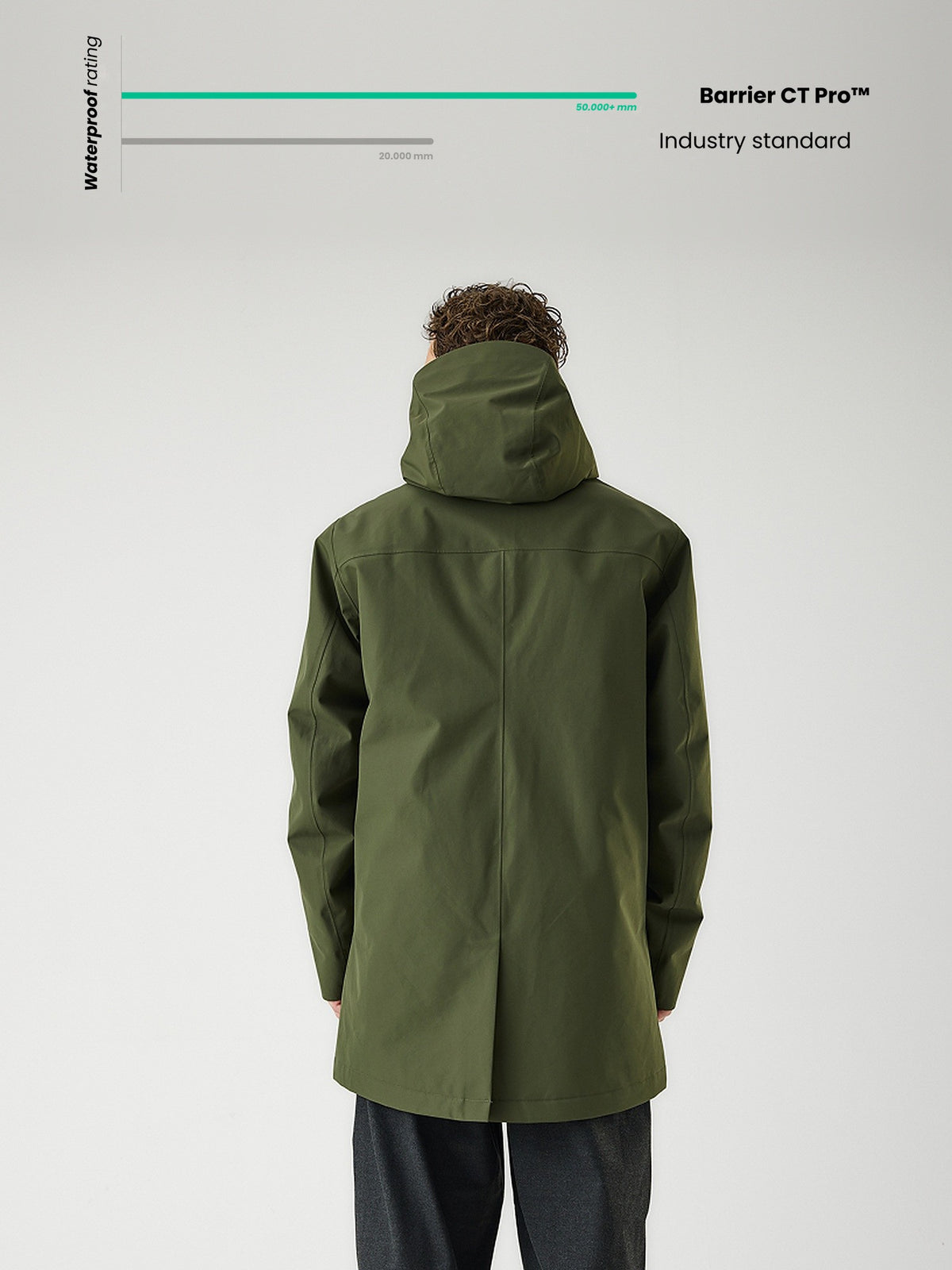 Cortazu Delta INS Parka men's in Mud Green, back view on model with Barrier CT Pro™ waterproof rating