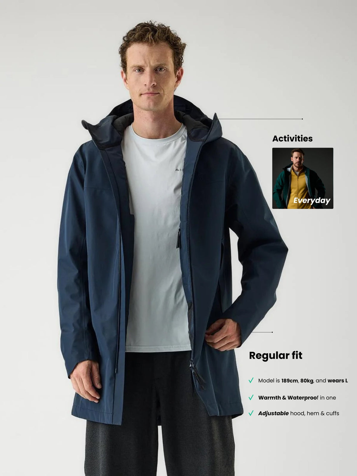 Cortazu Delta INS Parka men's in Navy, regular fit and size guide, model is 189 cm and wears L