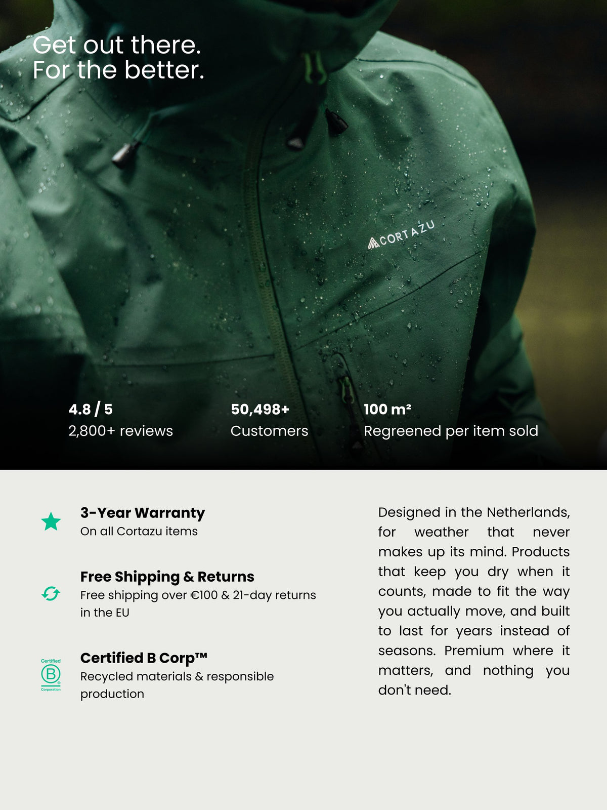 Delta INS Shell Jacket Olive | Men