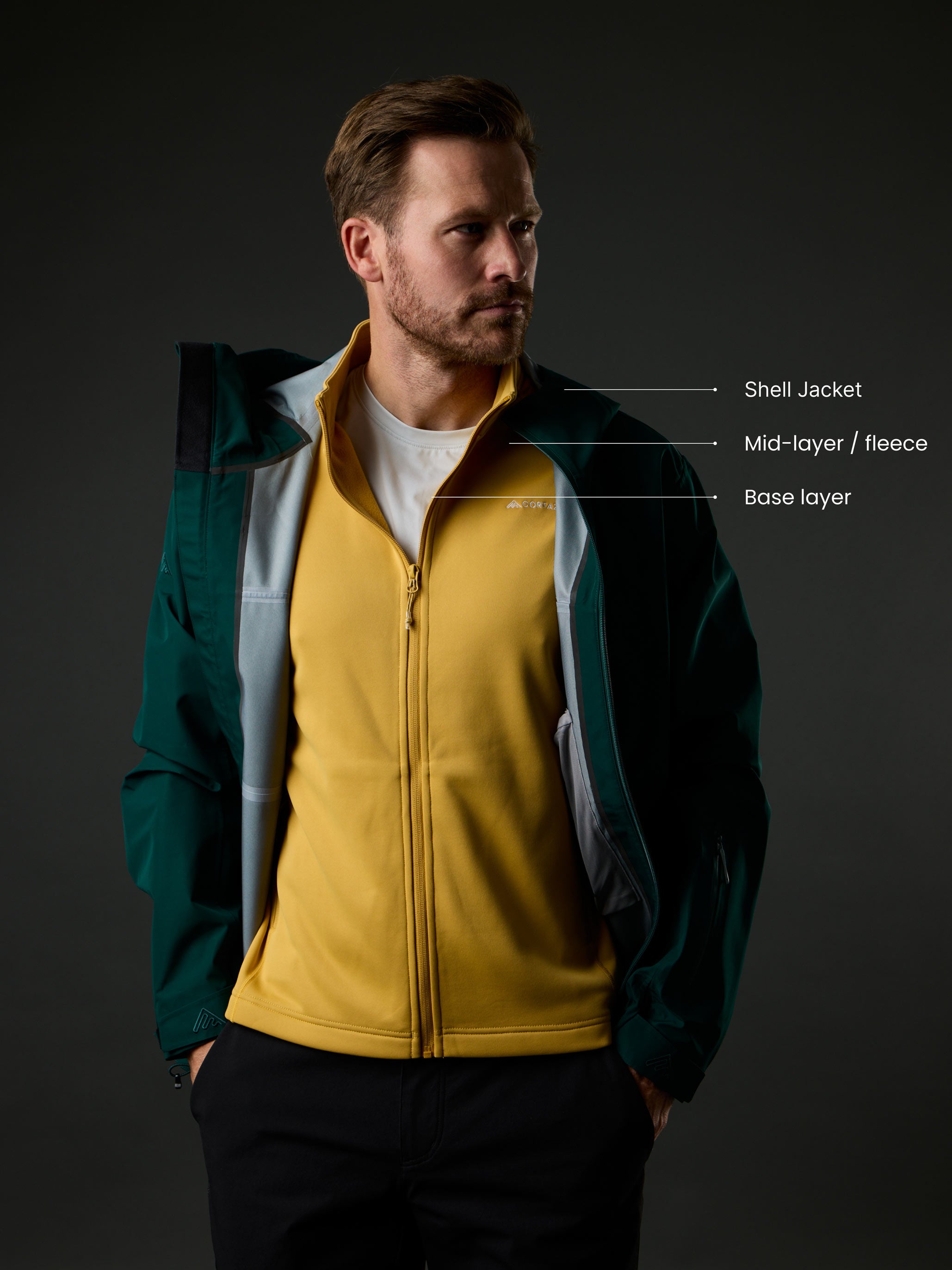 Model wearing a green Cortazu shell over a yellow fleece mid-layer and white base layer