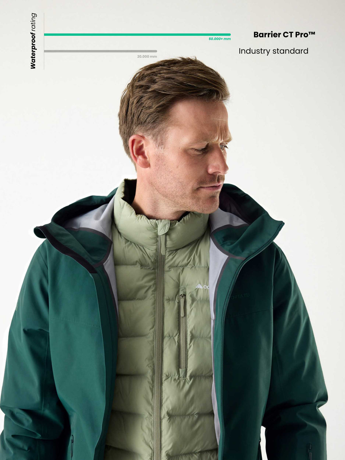 Alpine Shell Jacket Forest Green | Men