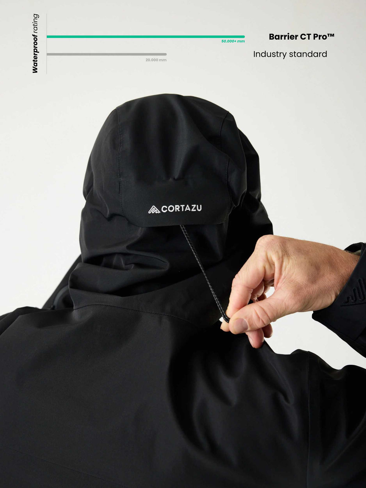 Alpine Shell Jacket Black | Men