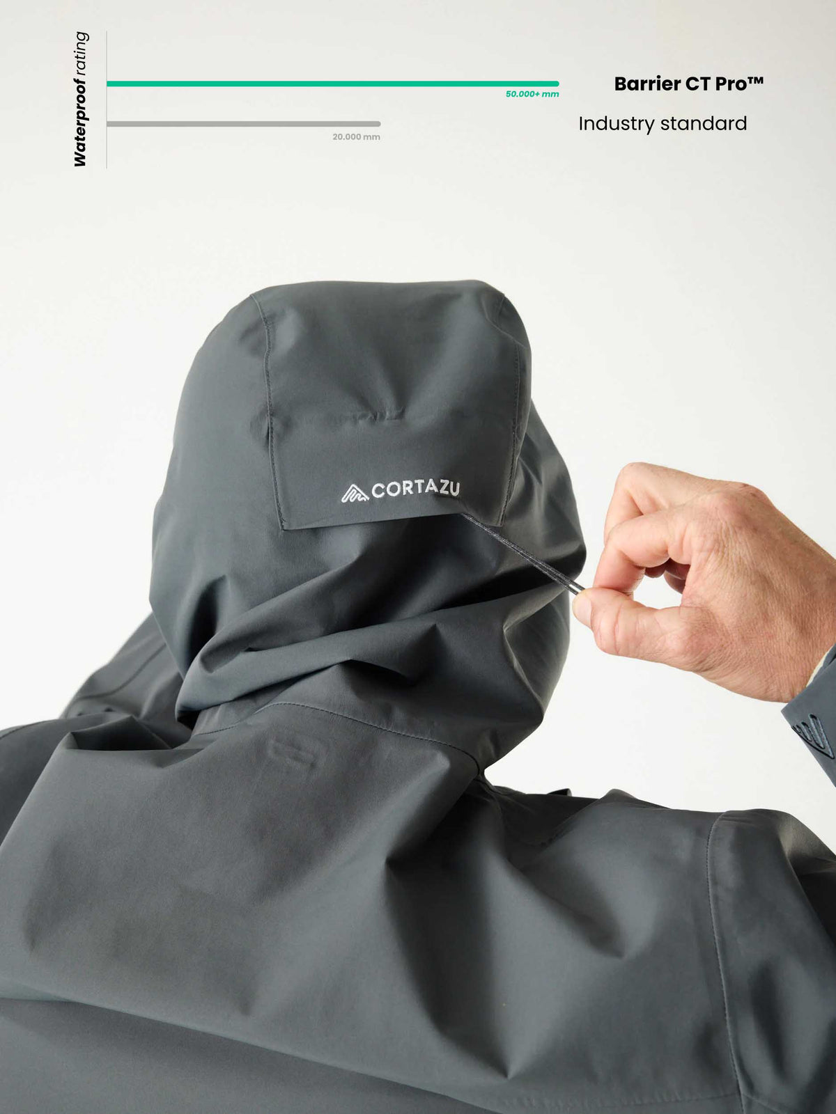 Alpine Shell Jacket Mid Grey | Men