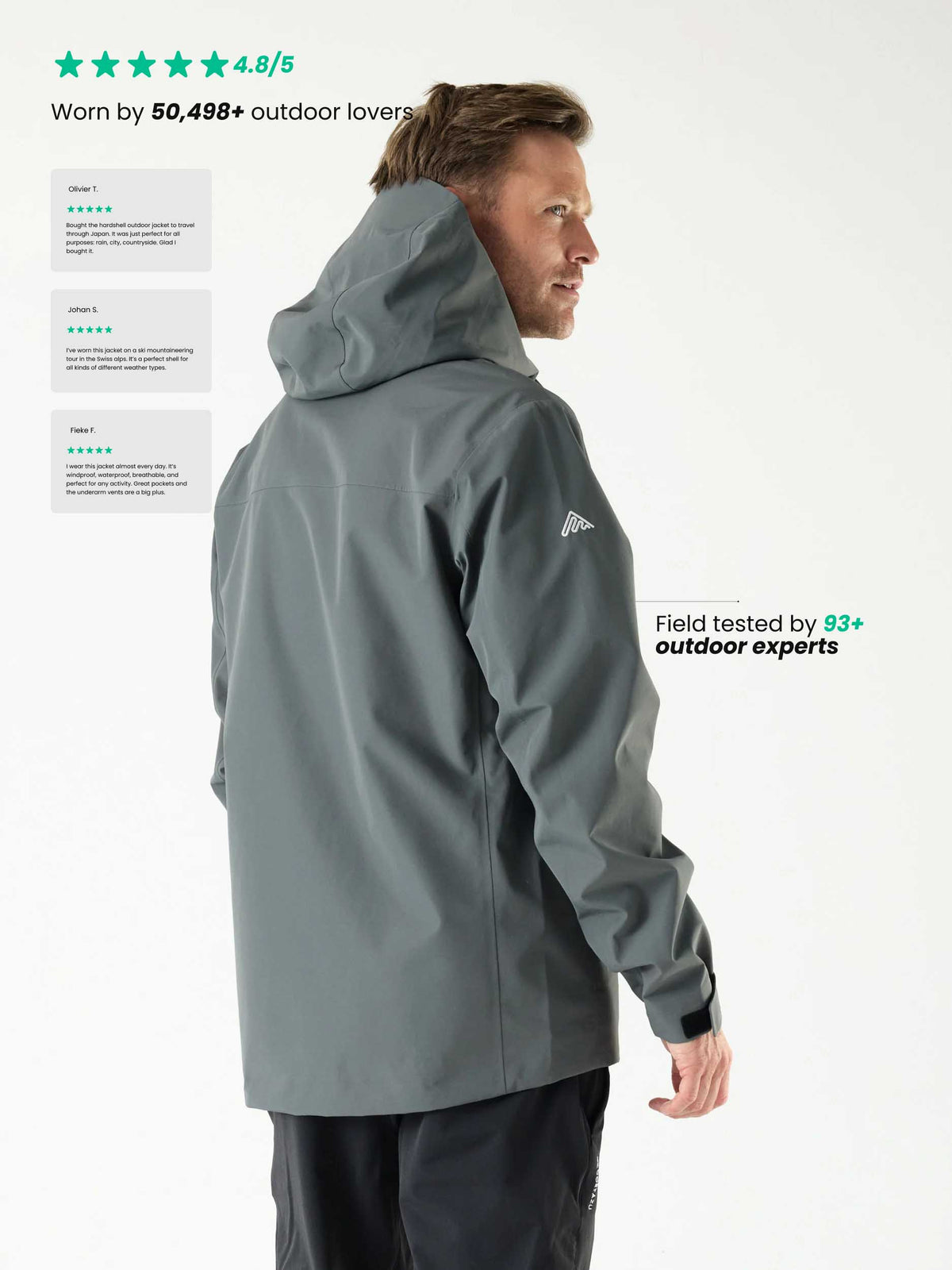 Alpine Shell Jacket Mid Grey | Men
