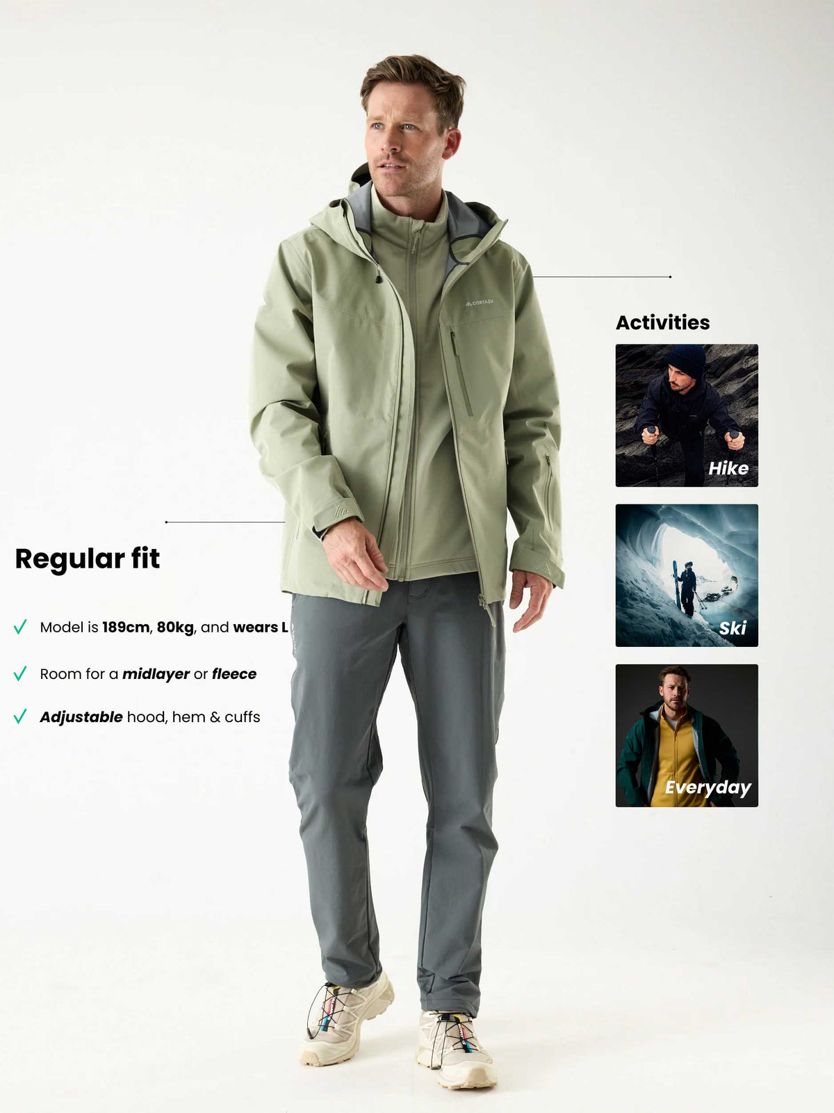 Alpine Shell Jacket Olive | Men