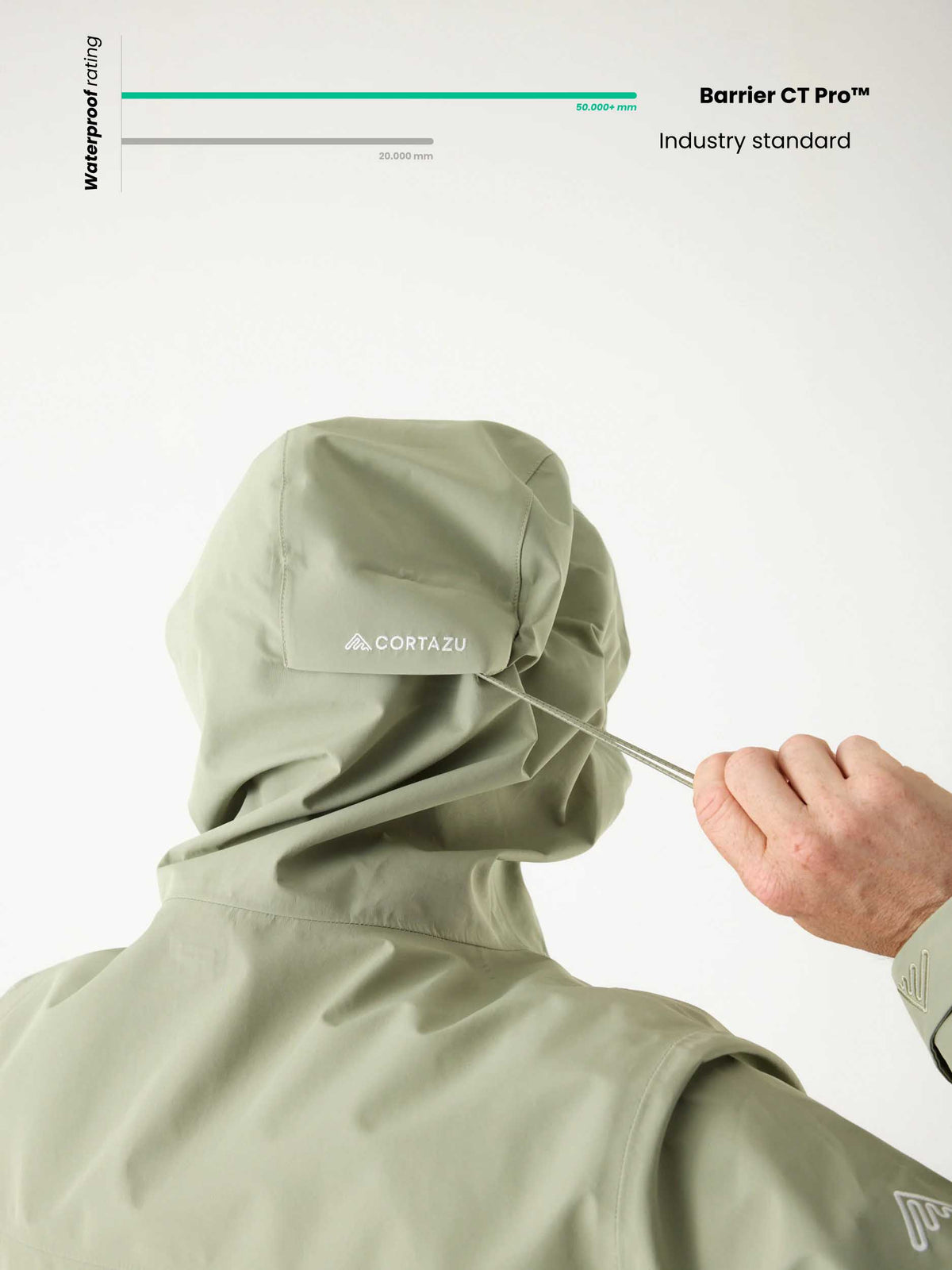 Alpine Shell Jacket Olive | Men