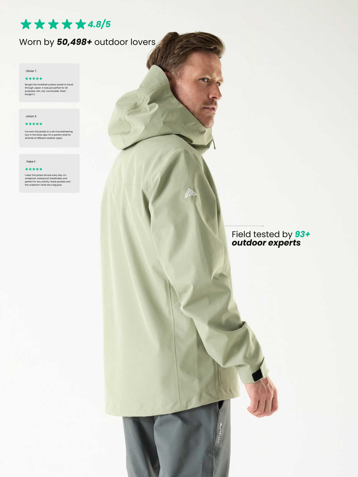 Alpine Shell Jacket Olive | Men