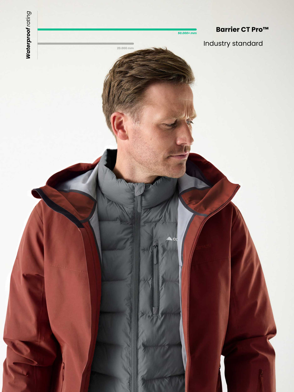 Alpine Shell Jacket Russet Red | Men
